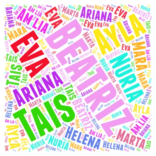 untas somos perfeitas word cloud art