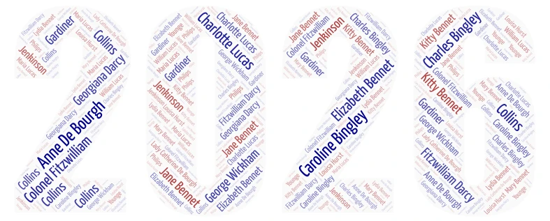 2026 Pride word cloud art