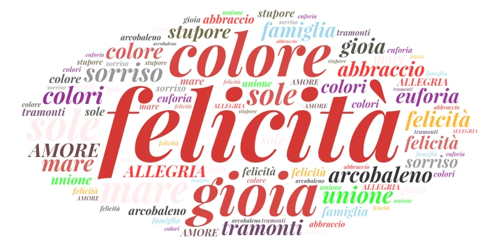  emozioni in nuvola word cloud art