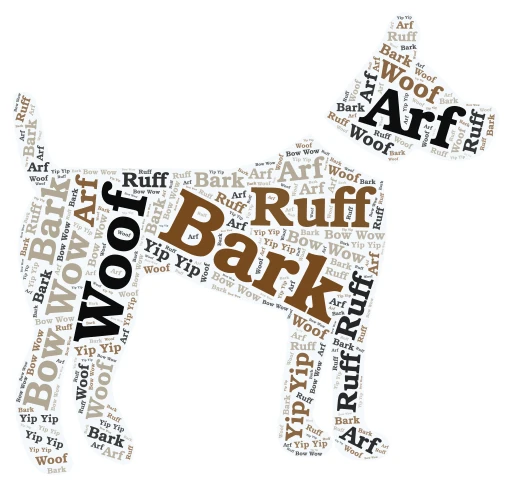 Dog Sounds word cloud art