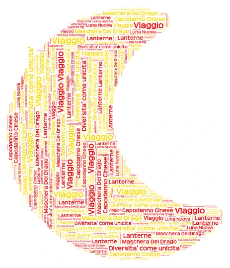 Capodanno cinese word cloud art