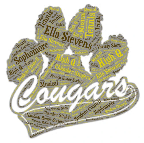 Ella - Cougar Paw word cloud art