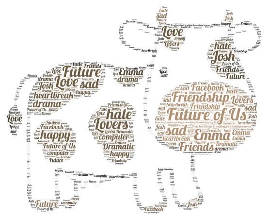 Noor book report  word cloud art