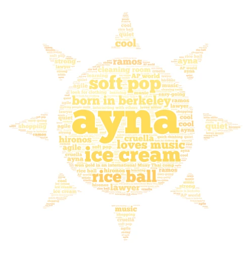 hmscdv project word cloud art