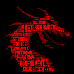 Red Dragon word cloud art
