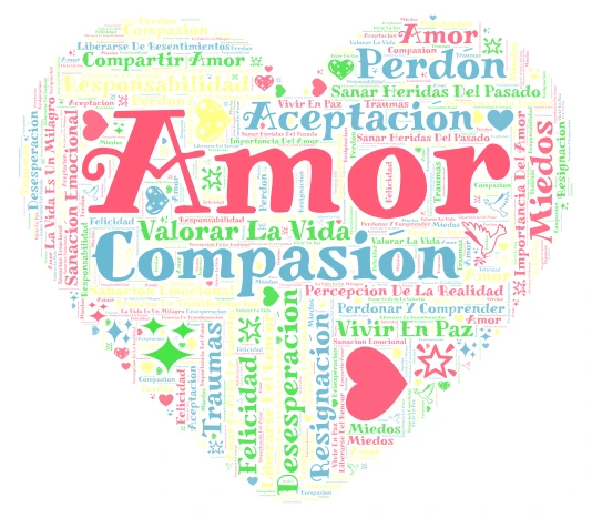 Proceso de Transformación Emocional word cloud art