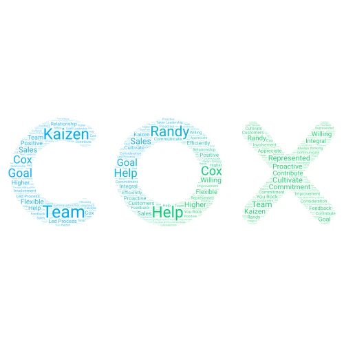 Randy  word cloud art