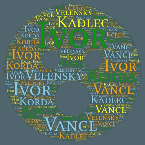 123 word cloud art