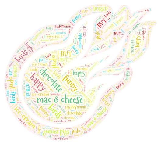 fav word cloud art