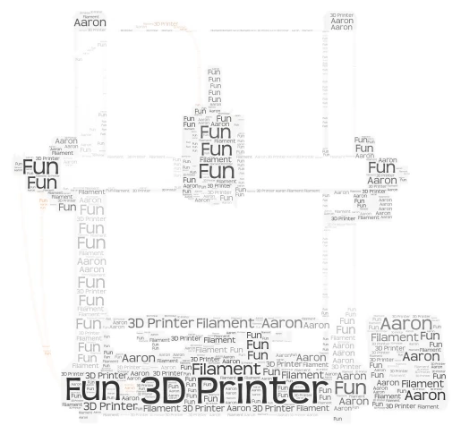 3d printer word cloud art