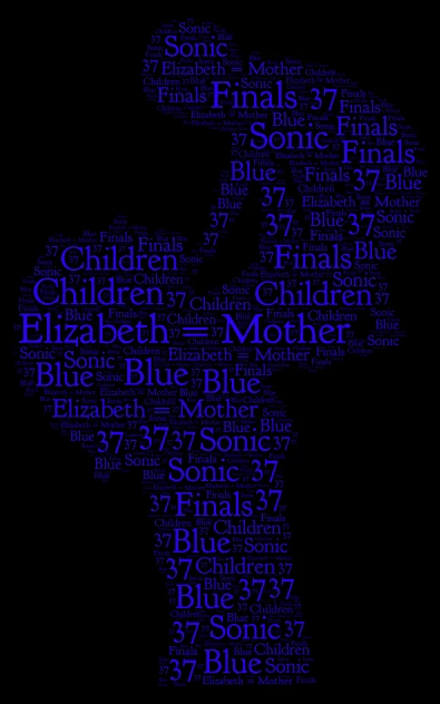MOTHER, I LOVE YOU word cloud art
