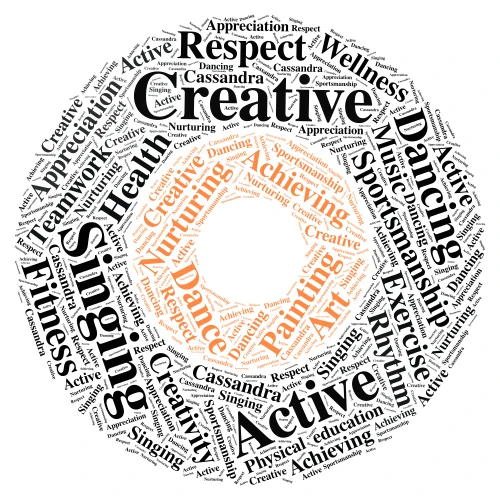 Cassandra Hernando word cloud art