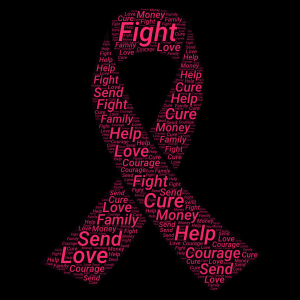 Fight For Cancer word cloud art