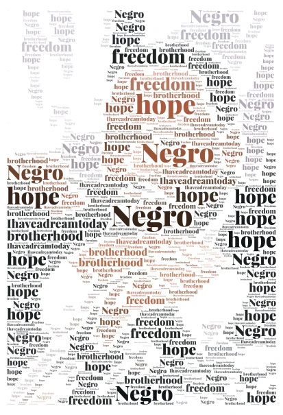 Mlk word cloud art