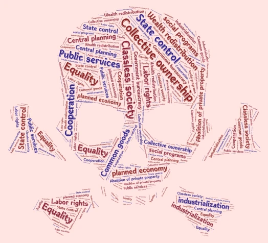 Communist  word cloud art