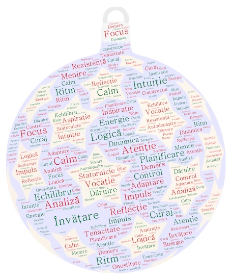 Ana word cloud art