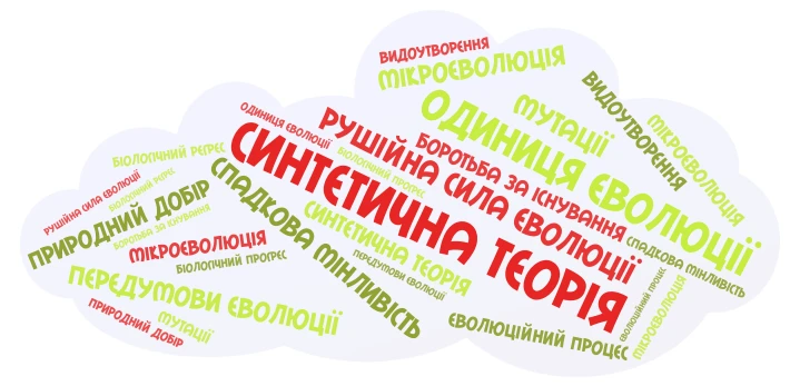 синтетична теорія еволюції word cloud art