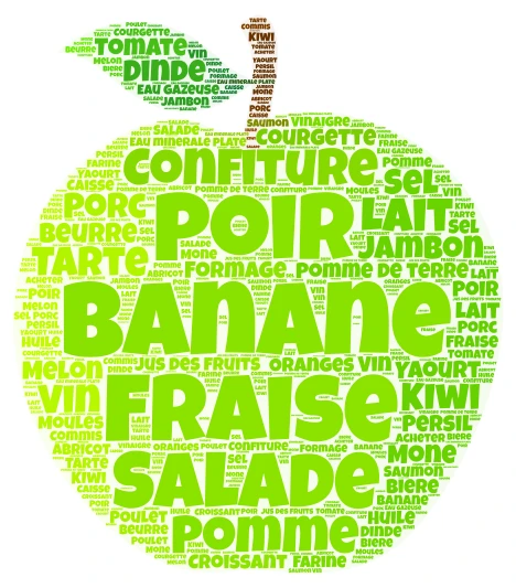 LES corresse word cloud art