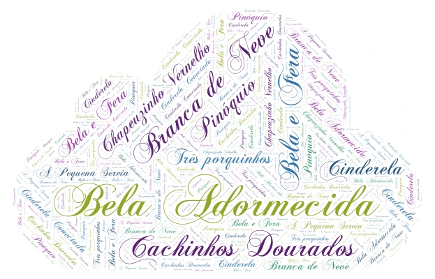 Contos de fada Giovanna 4ºA word cloud art
