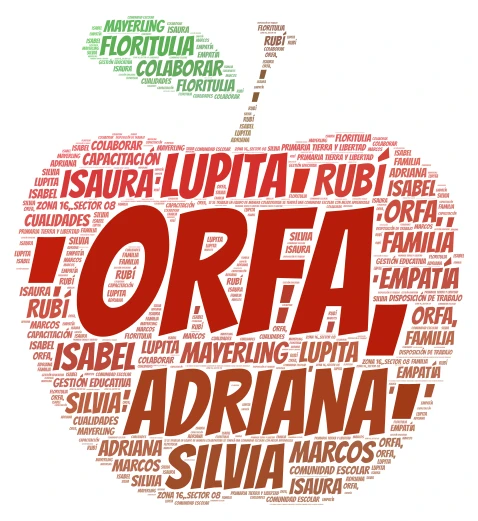 Isaura  word cloud art