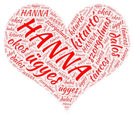 Hanna 65 word cloud art