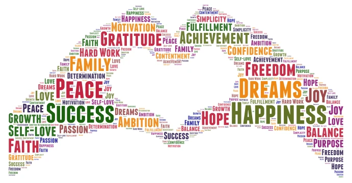 The Good Life word cloud art