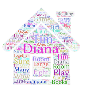 my house word cloud art