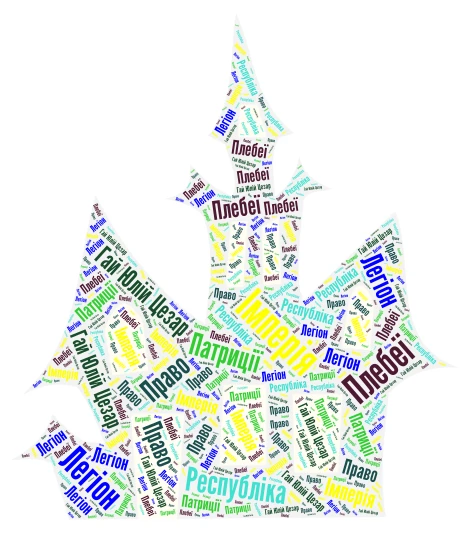 хмара слів Текстовий редактор  word cloud art