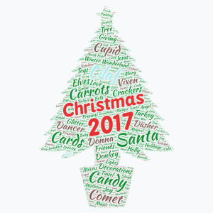 Christmas 2017 word cloud art