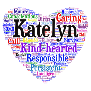 Katelyn heart 2 2020 maybe amend word cloud art