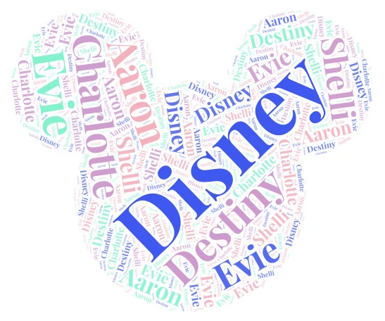 Destiny 2026 word cloud art
