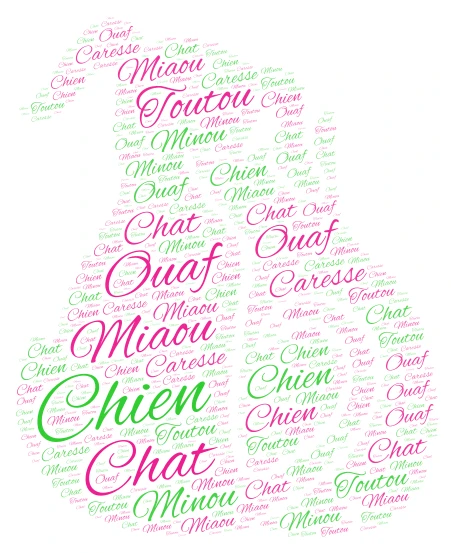 Mamie word cloud art