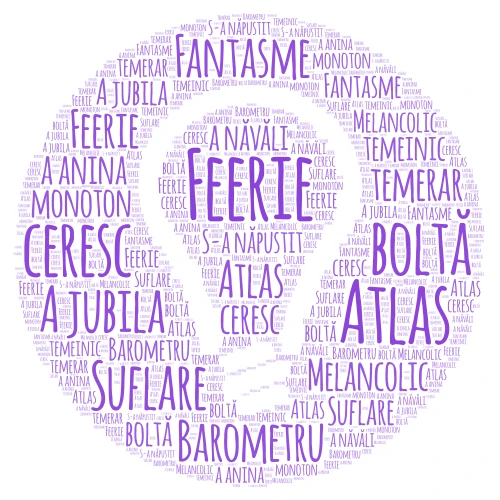 Becul inteligent word cloud art