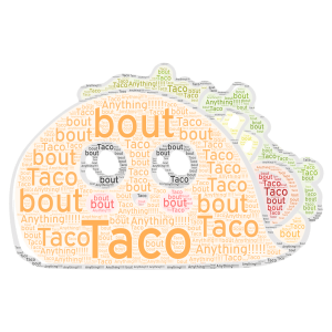 Taco bout anything!!!! word cloud art