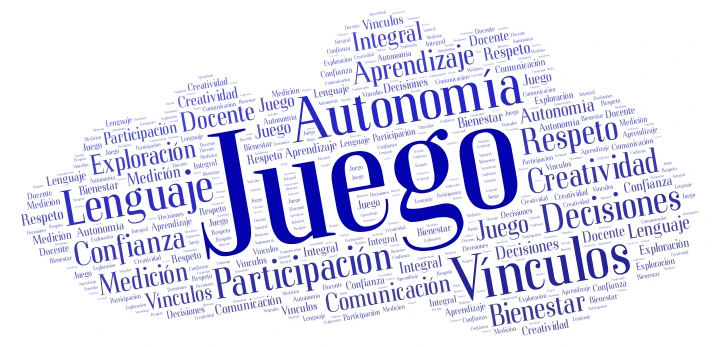 Nube de palabras  word cloud art