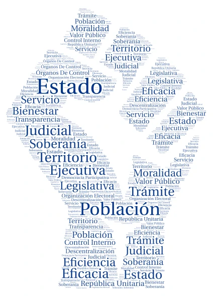 Estado y Gobernanza word cloud art