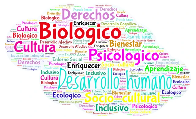 nube de palabras word cloud art