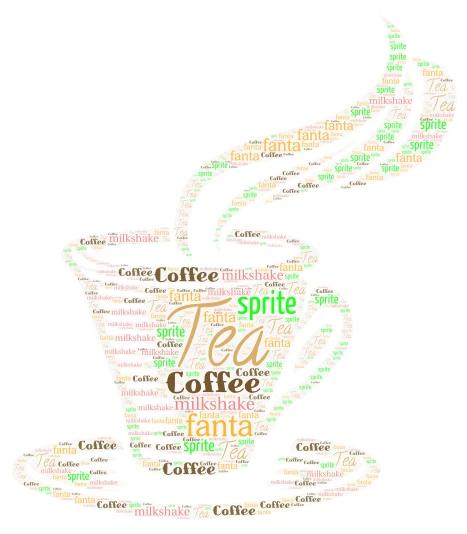 Tea best word cloud art