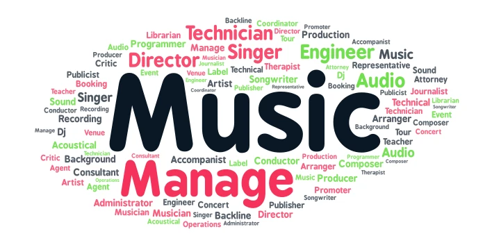 Music word cloud art