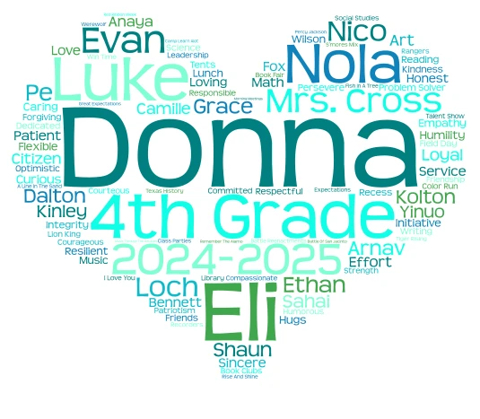 2024-2025 EOY- Donna word cloud art