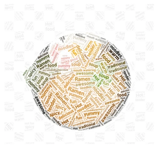 Alphabet ramen word cloud art