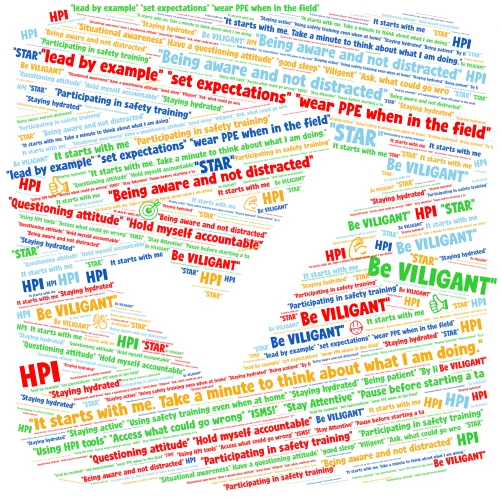 Safety word cloud art