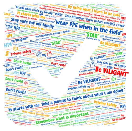 Safety word cloud art