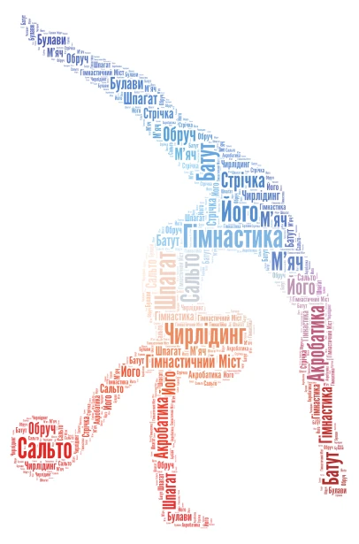 Гімнастика word cloud art
