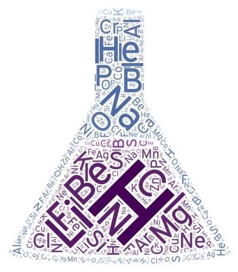 Simboluri chimice word cloud art