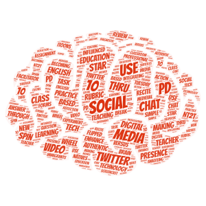 Social media and professional learning word cloud art