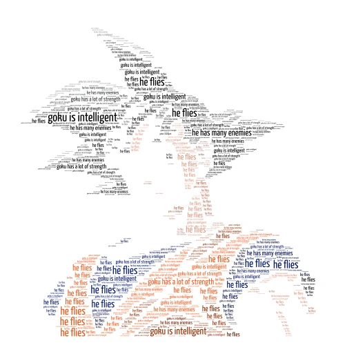 Untitled 5 word cloud art