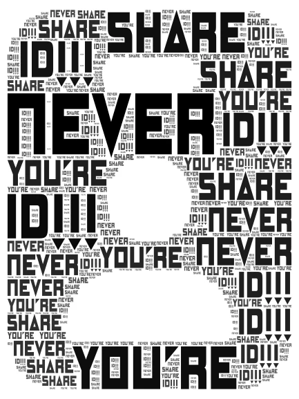Never share you're id word cloud art