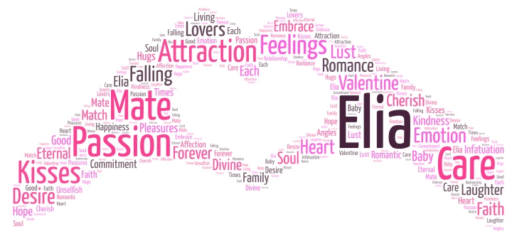 elia word cloud art