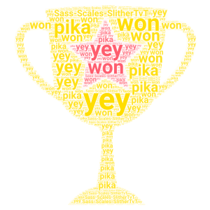Congrats Sass-Scales-SlitherTvT guessed pikachu  word cloud art